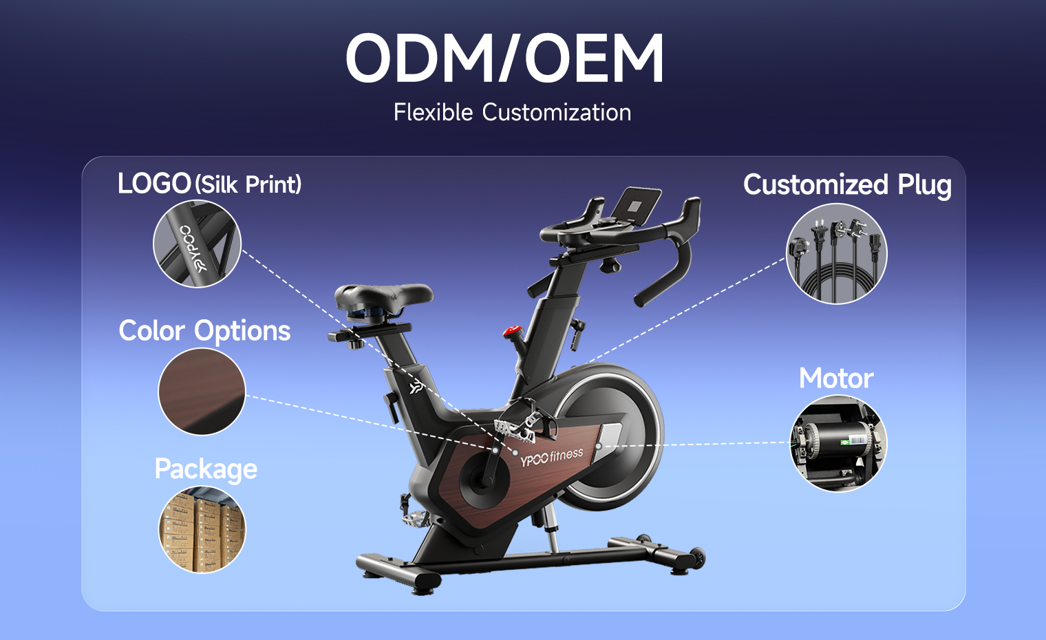 Treadmill OEM customization and factory capability for buyers